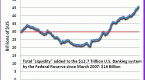 hussman-funds-why-the-federal-reserve-is_1