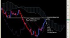 ichimoku-trading-system_1