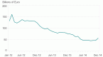 if-greece-leaves-the-euro-who-s-next_1