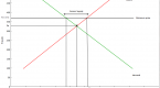 ignore-the-market-stabilize-your-income_1