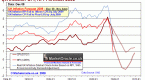 immediate-secrets-for-gold-backed-ira-an-analysis_1