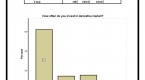 impact-of-foreign-institutional-investment-on_2