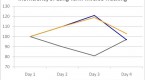 important-information-regarding-leveraged-and_2