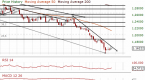 in-forex-position-size-matters_1