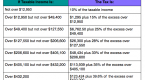 income-2014_1