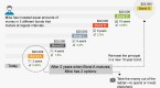 income-and-bond-ladder-terminology-definitions_2