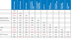 index-fund-investing-the-low-correlation-of_1