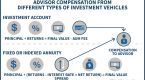 indexed-annuities-vs-mutual-funds_2