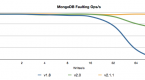 indexes-or-benchmarks-what-s-the-difference_1