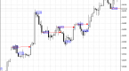 indicator-for-kagi-charting-mql5-articles_2