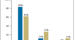 individual-investors-can-persistently-beat-the_2