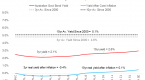 inflation-and-the-risk-free-interest-rate_2