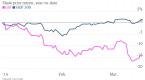 inflation-hedging-commodities-hit-fourthquarter_1