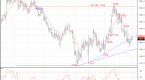 inside-futures-relevant-tradingfocused-information_1