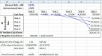 internal-rate-of-return-irr-definition-example_1