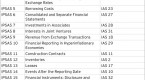 international-accounting-standards_1