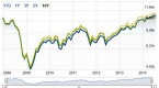 international-mutual-fund_1