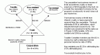 introduction-of-ontario-limited-liability_2