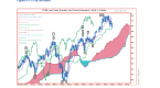 introduction-to-charts_2