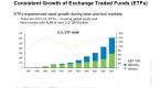 introduction-to-exchangetraded-funds-etf_5