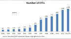 introduction-to-exchangetraded-funds-etf_5