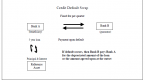 introduction-to-total-return-swaps_2