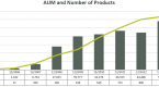 inverse-and-leveraged-etfs_1