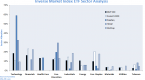 inverse-etfs-are-the-best-play-for-a-falling_1