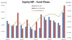 investing-an-introduction-to-sector-mutual-funds_2