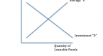 investing-basics-money-essentials-lesson-4_1