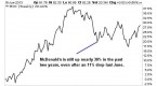 investing-consumer-staples-positioned-well-for-the_2