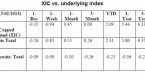 investing-in-etfs-active-or-passive_5