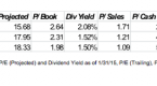 investing-in-mid-cap-consumer-staples-2015_2