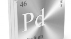 investing-in-palladium-how-to-invest-in-palladium_2