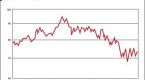 investing-in-timberland-good-move-if-its-priced_2