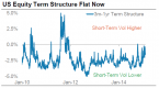 investing-in-volatility-with-equity-options_2