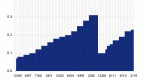 investing-like-a-billionaire-carl-icahn-limits_2