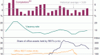 investing-reits-rise-from-the-wreckage_1