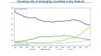 investment-a-key-concept-in-economics_2