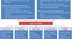 investment-banking-vs-equity-research_1