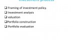 investment-objectives-1_2