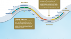investment-objectives-help-stock-market-investors_1