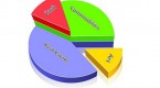 investment-portfolios_2