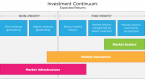 investment-product-service_2