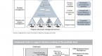 investment-strategies-and-portfolio-management_1