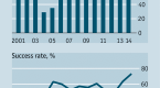 investor-s-notebook-mutual-fund-buyers-prone-to-4_1