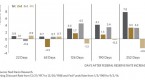 investors-begin-bracing-stock-and-bond-portfolios_1