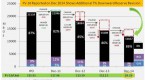 investors-beware-the-yield-trap_1