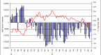 investors-get-more-bearish-on-treasuries_1