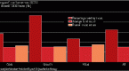 investors-look-to-etfs-as-fund-managers-disappoint_1